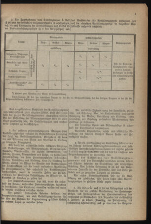 Verordnungsblatt für das deutschösterreichische Staatsamt für Heerwesen 19210924 Seite: 5