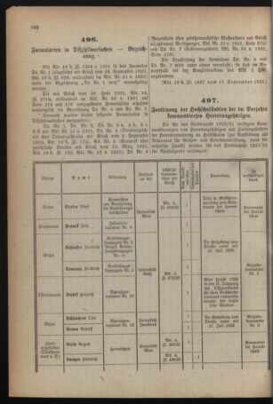 Verordnungsblatt für das deutschösterreichische Staatsamt für Heerwesen 19210926 Seite: 2