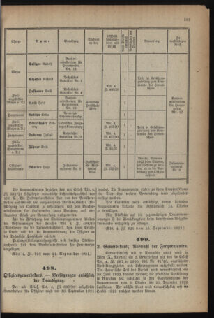 Verordnungsblatt für das deutschösterreichische Staatsamt für Heerwesen 19210926 Seite: 3