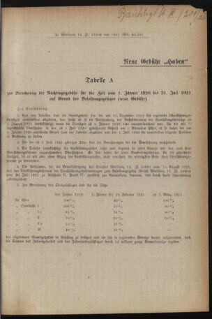 Verordnungsblatt für das deutschösterreichische Staatsamt für Heerwesen 19211022 Seite: 41