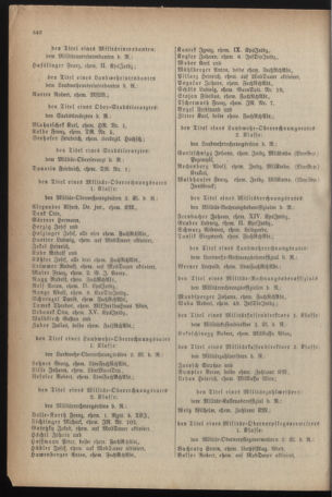 Verordnungsblatt für das deutschösterreichische Staatsamt für Heerwesen 19211022 Seite: 58