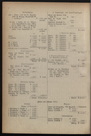 Verordnungsblatt für das deutschösterreichische Staatsamt für Heerwesen 19211022 Seite: 6