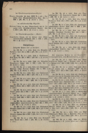 Verordnungsblatt für das deutschösterreichische Staatsamt für Heerwesen 19211029 Seite: 10