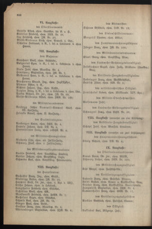 Verordnungsblatt für das deutschösterreichische Staatsamt für Heerwesen 19211029 Seite: 6