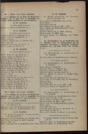 Verordnungsblatt für das deutschösterreichische Staatsamt für Heerwesen 19211210 Seite: 7