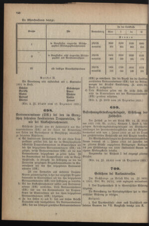 Verordnungsblatt für das deutschösterreichische Staatsamt für Heerwesen 19211224 Seite: 4