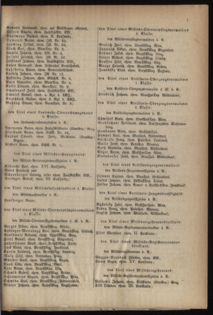 Verordnungsblatt für das deutschösterreichische Staatsamt für Heerwesen 19220107 Seite: 7