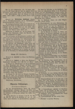 Verordnungsblatt für das deutschösterreichische Staatsamt für Heerwesen 19220121 Seite: 15