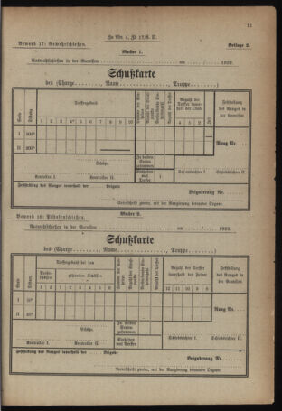 Verordnungsblatt für das deutschösterreichische Staatsamt für Heerwesen 19220121 Seite: 19