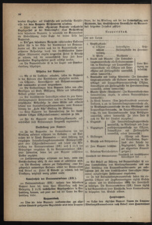 Verordnungsblatt für das deutschösterreichische Staatsamt für Heerwesen 19220121 Seite: 2