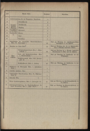 Verordnungsblatt für das deutschösterreichische Staatsamt für Heerwesen 19220314 Seite: 9