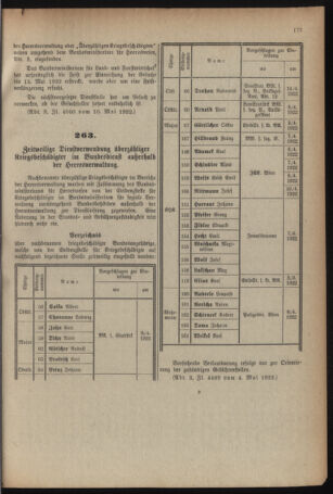 Verordnungsblatt für das deutschösterreichische Staatsamt für Heerwesen 19220513 Seite: 5