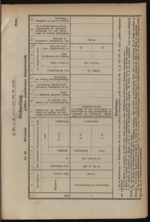 Verordnungsblatt für das deutschösterreichische Staatsamt für Heerwesen 19220527 Seite: 9