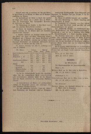 Verordnungsblatt für das deutschösterreichische Staatsamt für Heerwesen 19220610 Seite: 6