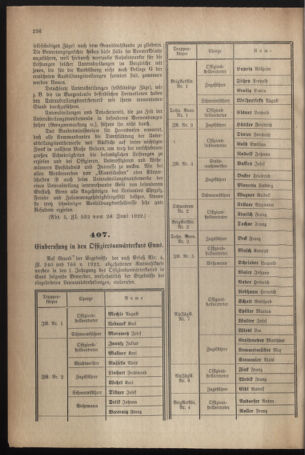 Verordnungsblatt für das deutschösterreichische Staatsamt für Heerwesen 19220708 Seite: 2