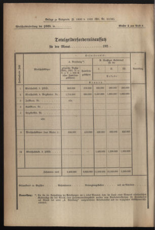 Verordnungsblatt für das deutschösterreichische Staatsamt für Heerwesen 19220715 Seite: 10