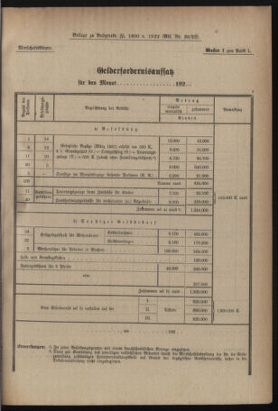 Verordnungsblatt für das deutschösterreichische Staatsamt für Heerwesen 19220715 Seite: 9