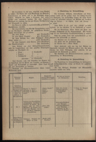 Verordnungsblatt für das deutschösterreichische Staatsamt für Heerwesen 19220729 Seite: 10