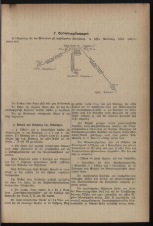 Verordnungsblatt für das deutschösterreichische Staatsamt für Heerwesen 19220729 Seite: 15