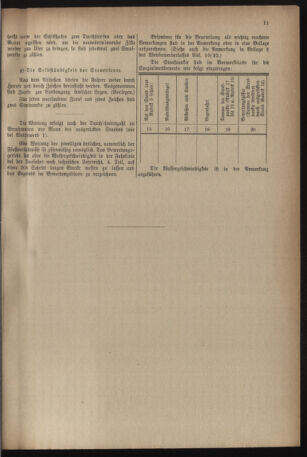 Verordnungsblatt für das deutschösterreichische Staatsamt für Heerwesen 19220729 Seite: 19