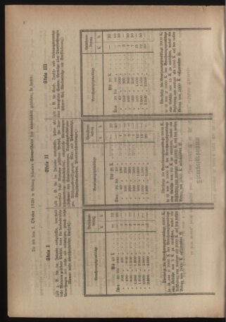 Verordnungsblatt für das deutschösterreichische Staatsamt für Heerwesen 19220902 Seite: 10