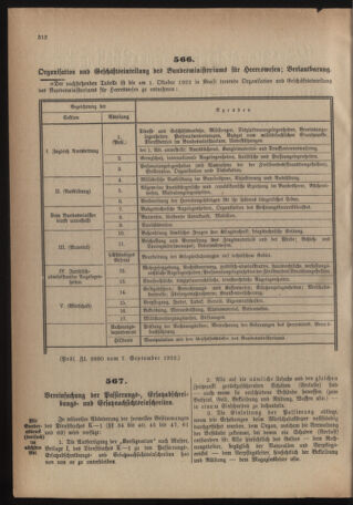 Verordnungsblatt für das deutschösterreichische Staatsamt für Heerwesen 19220909 Seite: 2