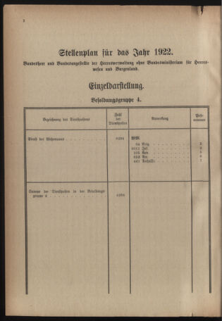 Verordnungsblatt für das deutschösterreichische Staatsamt für Heerwesen 19220909 Seite: 20