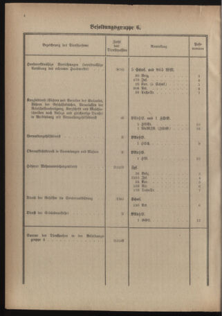 Verordnungsblatt für das deutschösterreichische Staatsamt für Heerwesen 19220909 Seite: 22