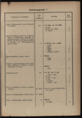 Verordnungsblatt für das deutschösterreichische Staatsamt für Heerwesen 19220909 Seite: 23