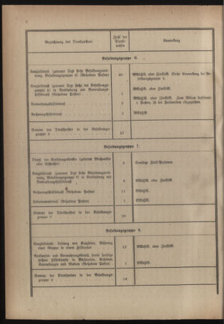 Verordnungsblatt für das deutschösterreichische Staatsamt für Heerwesen 19220909 Seite: 6