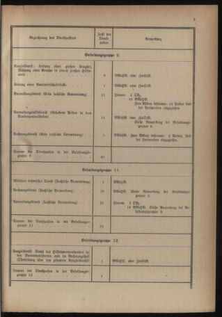 Verordnungsblatt für das deutschösterreichische Staatsamt für Heerwesen 19220909 Seite: 7