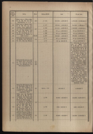 Verordnungsblatt für das deutschösterreichische Staatsamt für Heerwesen 19220916 Seite: 18