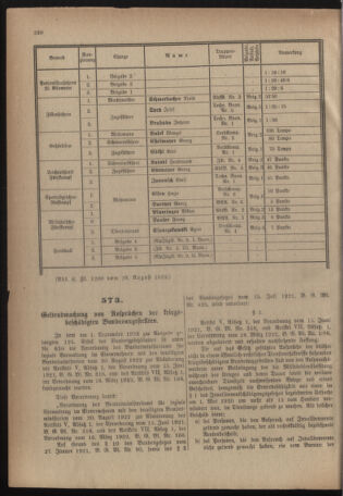 Verordnungsblatt für das deutschösterreichische Staatsamt für Heerwesen 19220916 Seite: 6