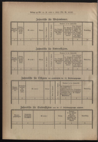 Verordnungsblatt für das deutschösterreichische Staatsamt für Heerwesen 19220923 Seite: 10
