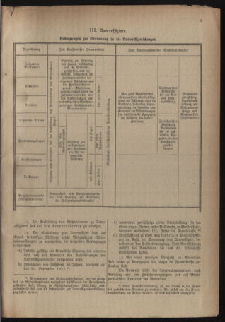 Verordnungsblatt für das deutschösterreichische Staatsamt für Heerwesen 19220923 Seite: 47