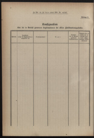 Verordnungsblatt für das deutschösterreichische Staatsamt für Heerwesen 19221104 Seite: 10