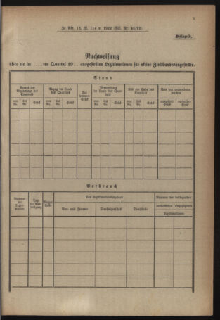 Verordnungsblatt für das deutschösterreichische Staatsamt für Heerwesen 19221104 Seite: 9