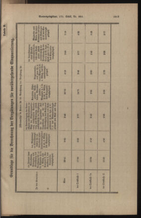 Verordnungsblatt für das deutschösterreichische Staatsamt für Heerwesen 19221213 Seite: 5