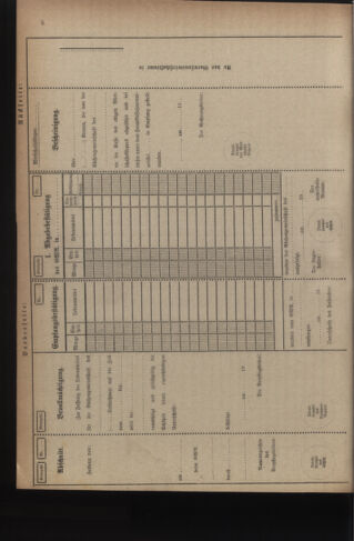 Verordnungsblatt für das deutschösterreichische Staatsamt für Heerwesen 19221216 Seite: 12