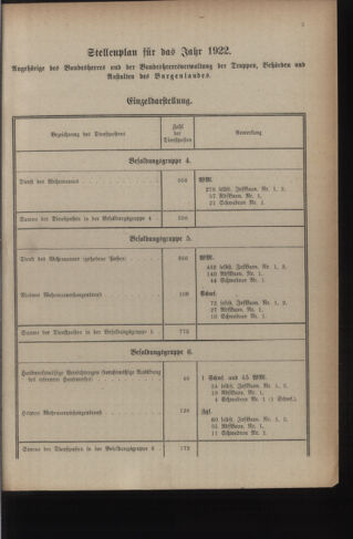 Verordnungsblatt für das deutschösterreichische Staatsamt für Heerwesen 19221216 Seite: 17