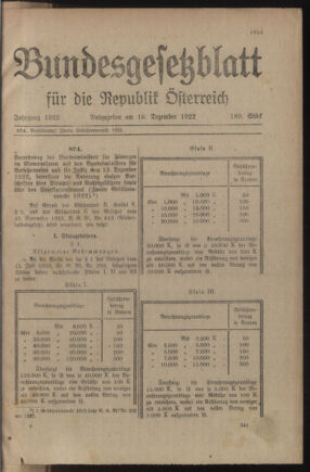 Verordnungsblatt für das deutschösterreichische Staatsamt für Heerwesen 19221216 Seite: 27