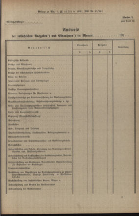 Verordnungsblatt für das deutschösterreichische Staatsamt für Heerwesen 19221223 Seite: 11