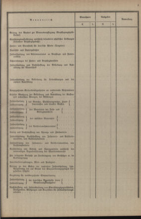 Verordnungsblatt für das deutschösterreichische Staatsamt für Heerwesen 19221223 Seite: 13