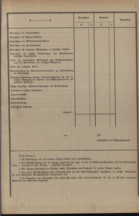 Verordnungsblatt für das deutschösterreichische Staatsamt für Heerwesen 19221223 Seite: 15