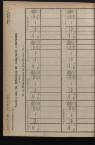 Verordnungsblatt für das deutschösterreichische Staatsamt für Heerwesen 19221223 Seite: 24