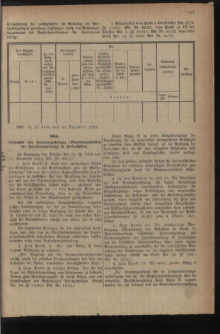 Verordnungsblatt für das deutschösterreichische Staatsamt für Heerwesen 19221228 Seite: 13