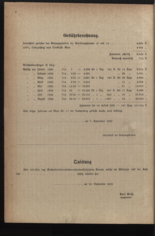 Verordnungsblatt für das deutschösterreichische Staatsamt für Heerwesen 19221228 Seite: 20