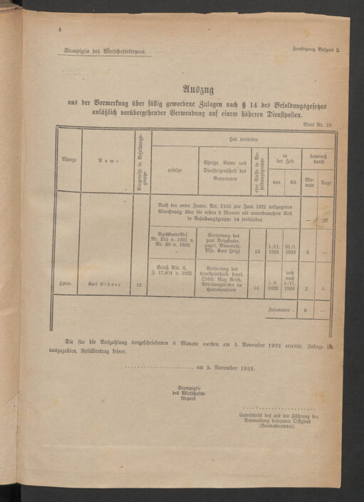 Verordnungsblatt für das deutschösterreichische Staatsamt für Heerwesen 19221228 Seite: 25