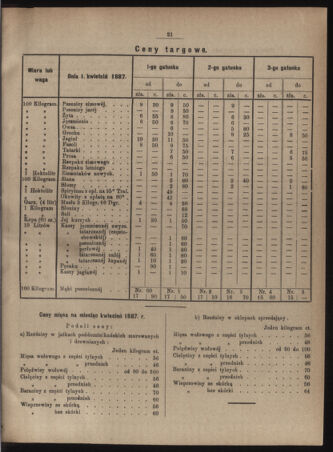 Dziennik rozporzaden dla stol. krol. m. Krakowa 18870408 Seite: 5