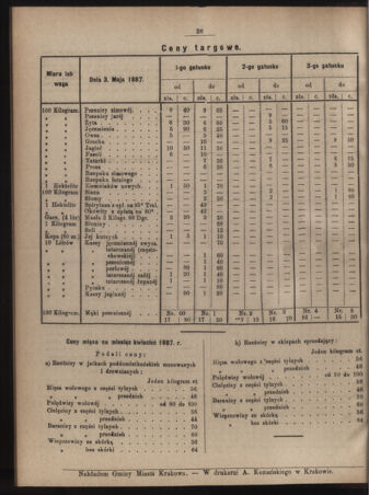 Dziennik rozporzaden dla stol. krol. m. Krakowa 18870504 Seite: 4